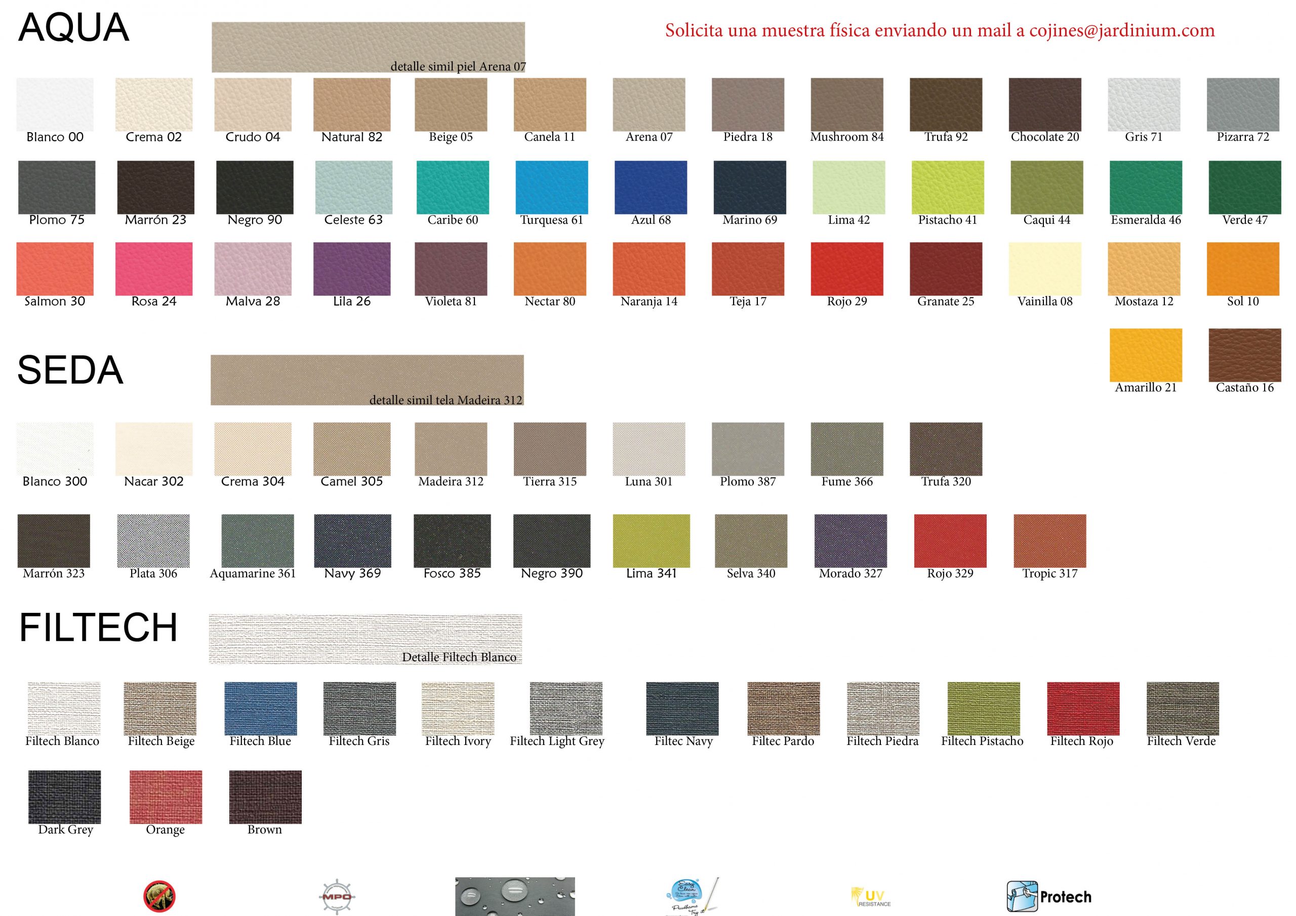 todas las telas Impermeables